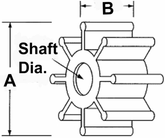 Jabsco, IMPELLER KIT POS