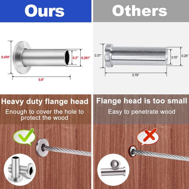 BRAND, CATEGORY, CKE, RAILINGS, CKE 120 Pack T316 Stainless Steel Protector Sleeves for 1/8" 5/32" or 3/16" Wire Rope Cable Railing, Marine Grade Wire Rope Protective Sleeves with Drill Bit for Wood Posts DIY Balustrade, CR201