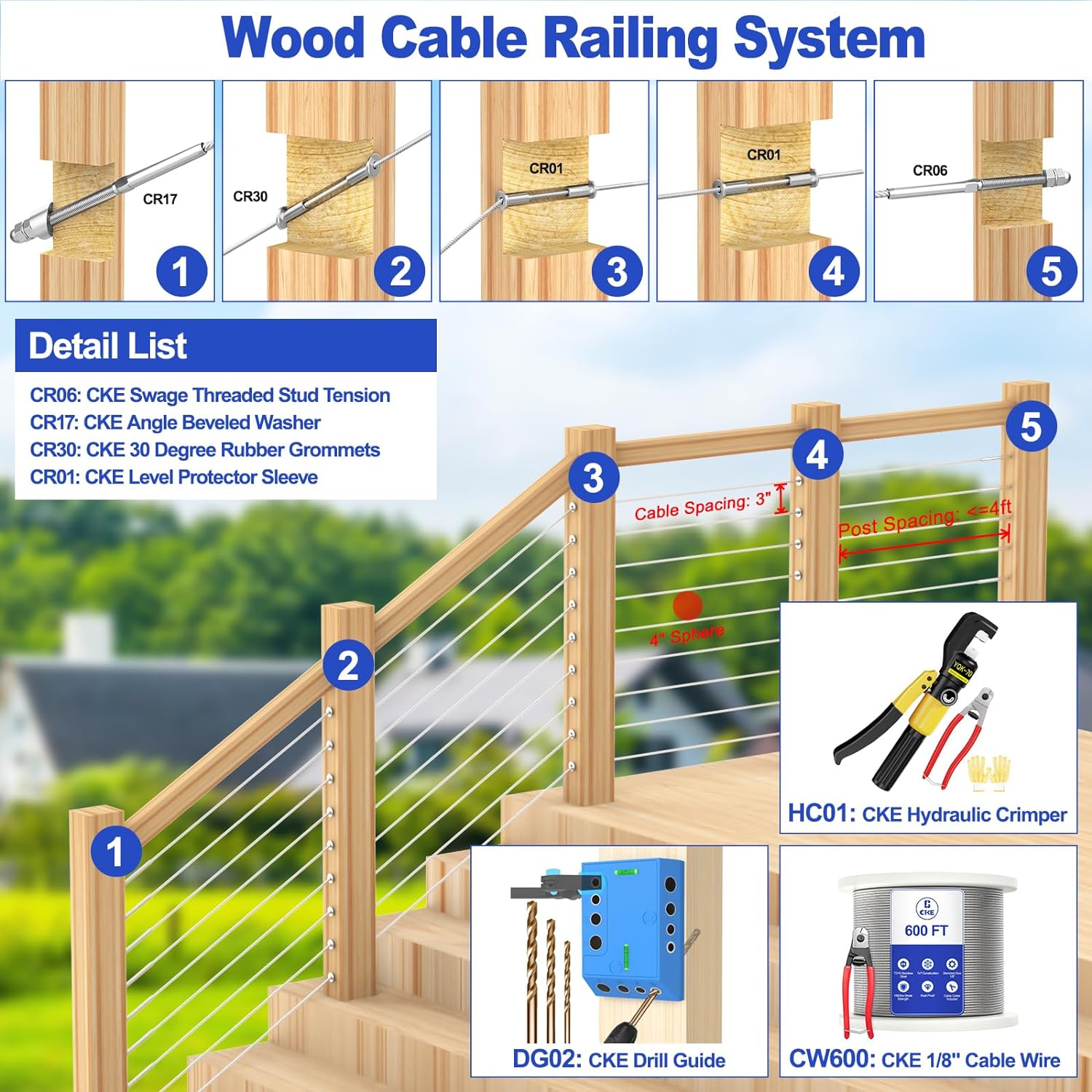 BRAND, CATEGORY, CKE, RAILINGS, CKE 60 Pack Cable Railing Kit Hand Swage Threaded Stud Tensioner End Fitting Terminal for 1/8" Cable for 4x4 2x2 Wood/Metal Post Deck Stair Cable Railing Hardware Tensioner, T316 Stainless Steel CR06