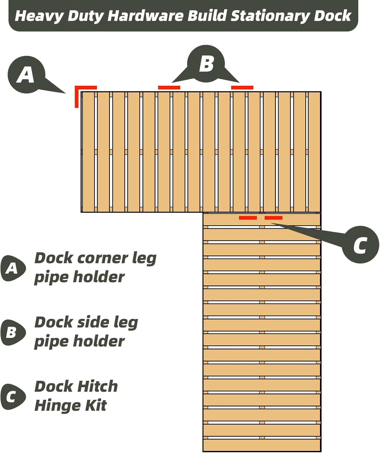 BRAND, CATEGORY, DOCK GUARDS, JYINCPED, Stationary Dock Heavy Duty Hardware Side Leg Pipe Holder,Galvanized Hardware for Floating Dock Edging,Boat Dock Pipe Brackets Sleeve Holder for Dock Pole Post,7/16" Holes for 3/8" Carriage Bolts